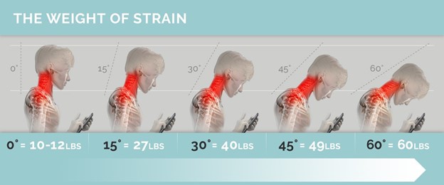 neck strain with cell phone